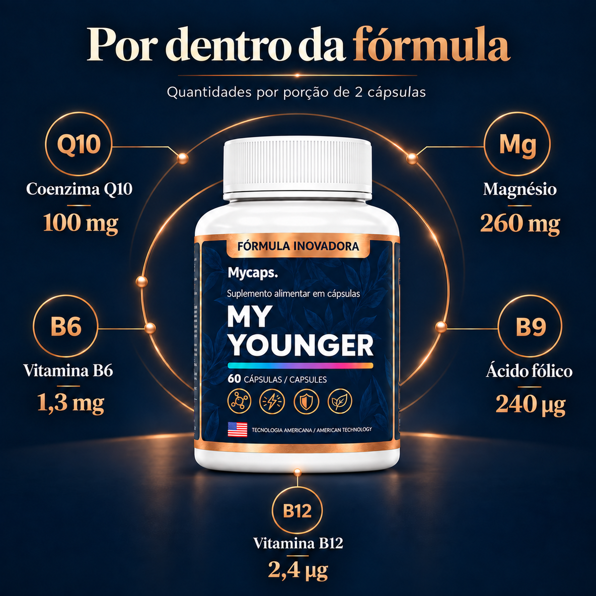 1 Unidade Suplemento alimentar em capsulas My Younger